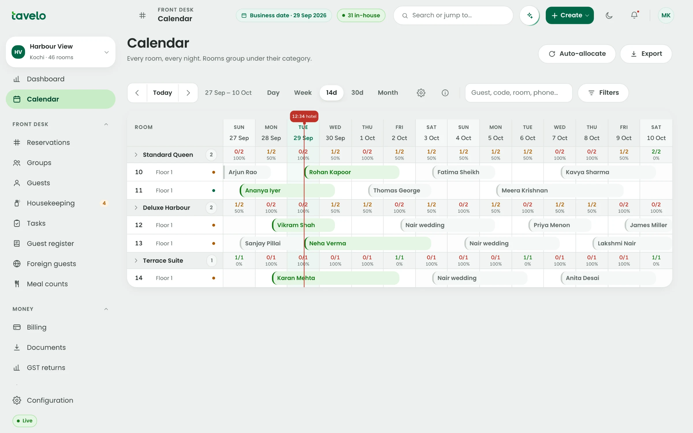 The front desk calendar: every room on every night, stays as bars, today marked