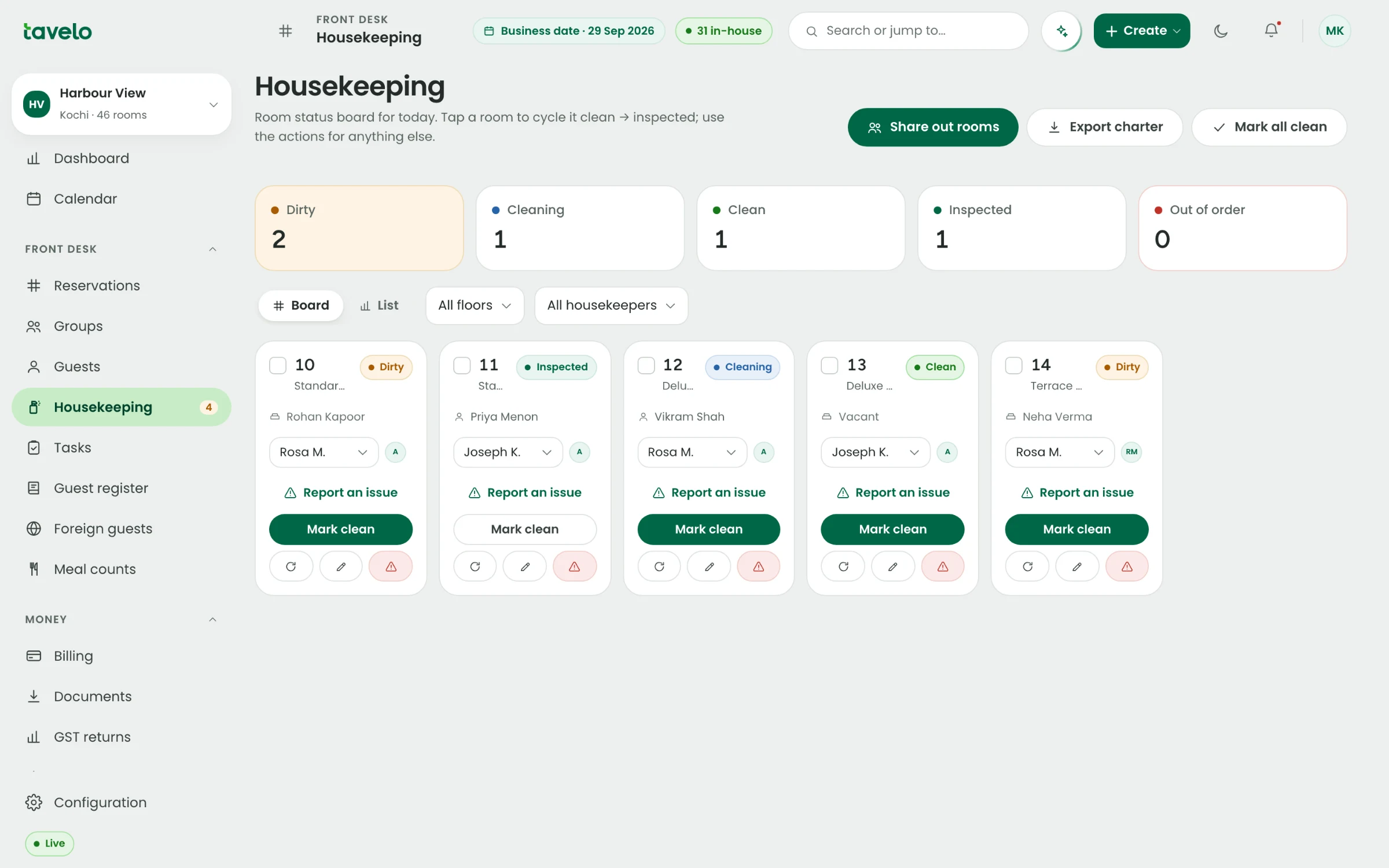 The housekeeping board: dirty, cleaning, clean and inspected rooms, each with its housekeeper