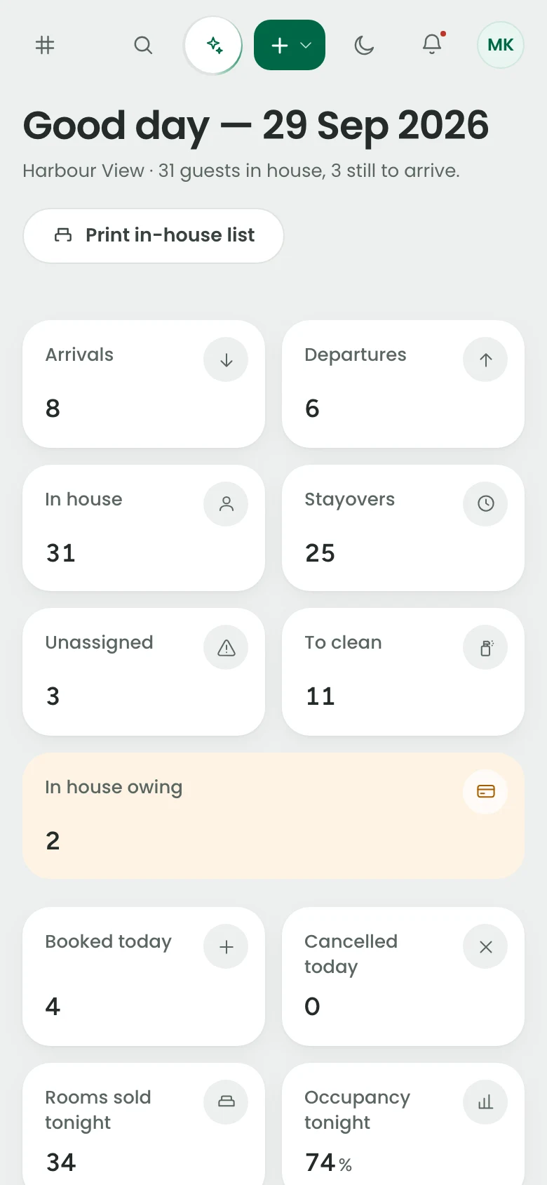 Today on the phone: arrivals, departures, in house, rooms to clean and what is owed