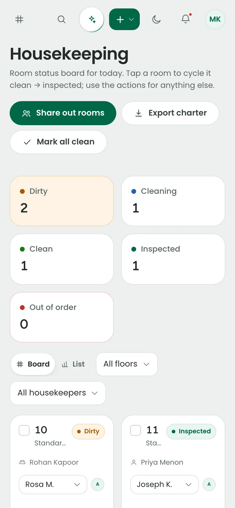 Housekeeping on the phone: each room's state and who is cleaning it